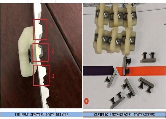 Соткать P7200 маячит блок Ofdrive пояса запасных частей запасных частей/Sulzer Toothed