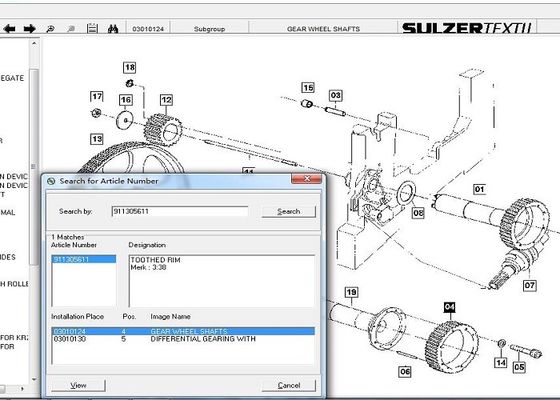 Toothed части тени Sulzer оправы держат ровный соткать ткани